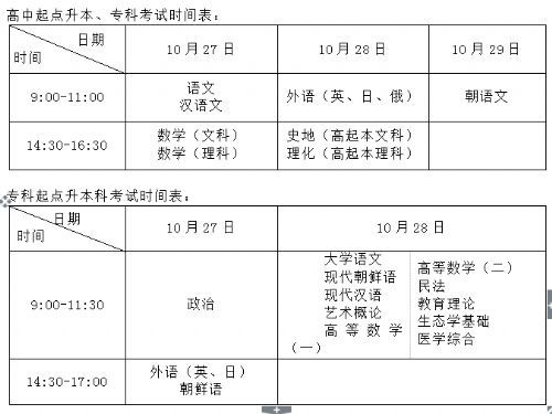 吉林師范大學(xué)成人高考考試時(shí)間表